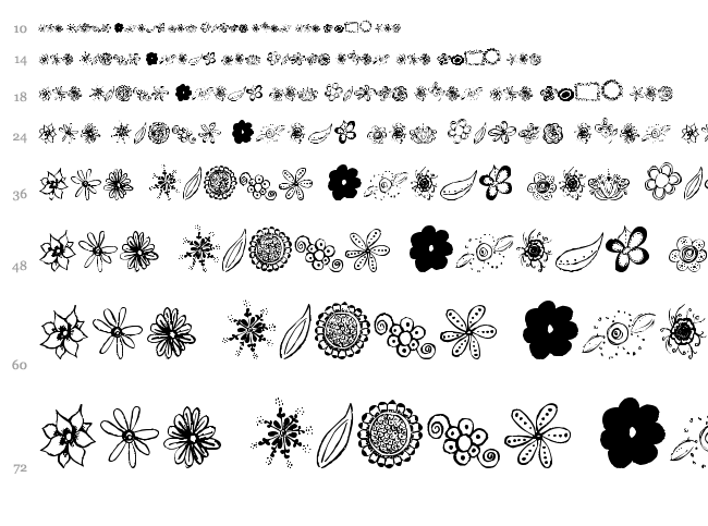 MTF Flower Doodles font waterfall